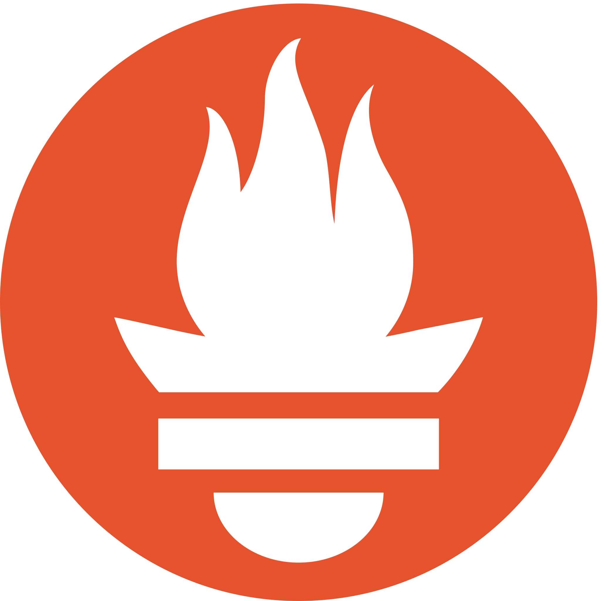 Brand